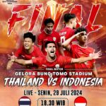 Fakta Misteri Final Piala AFF U-19 Antara Indonesia vs Thailand