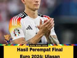 Hasil Perempat Final Euro 2024: Ulasan Lengkap dan Pemain Terbaik di Babak QF