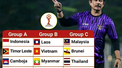 Jadwal piala aff u19