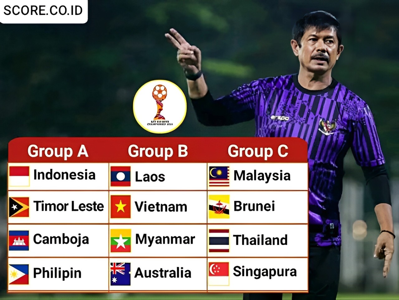 Jadwal Piala AFF U-19 2024: Timnas Indonesia Ada di Grup Paling Mudah