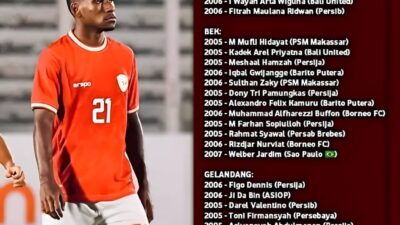 Skuad Indonesia U-19 di piala AFF u19