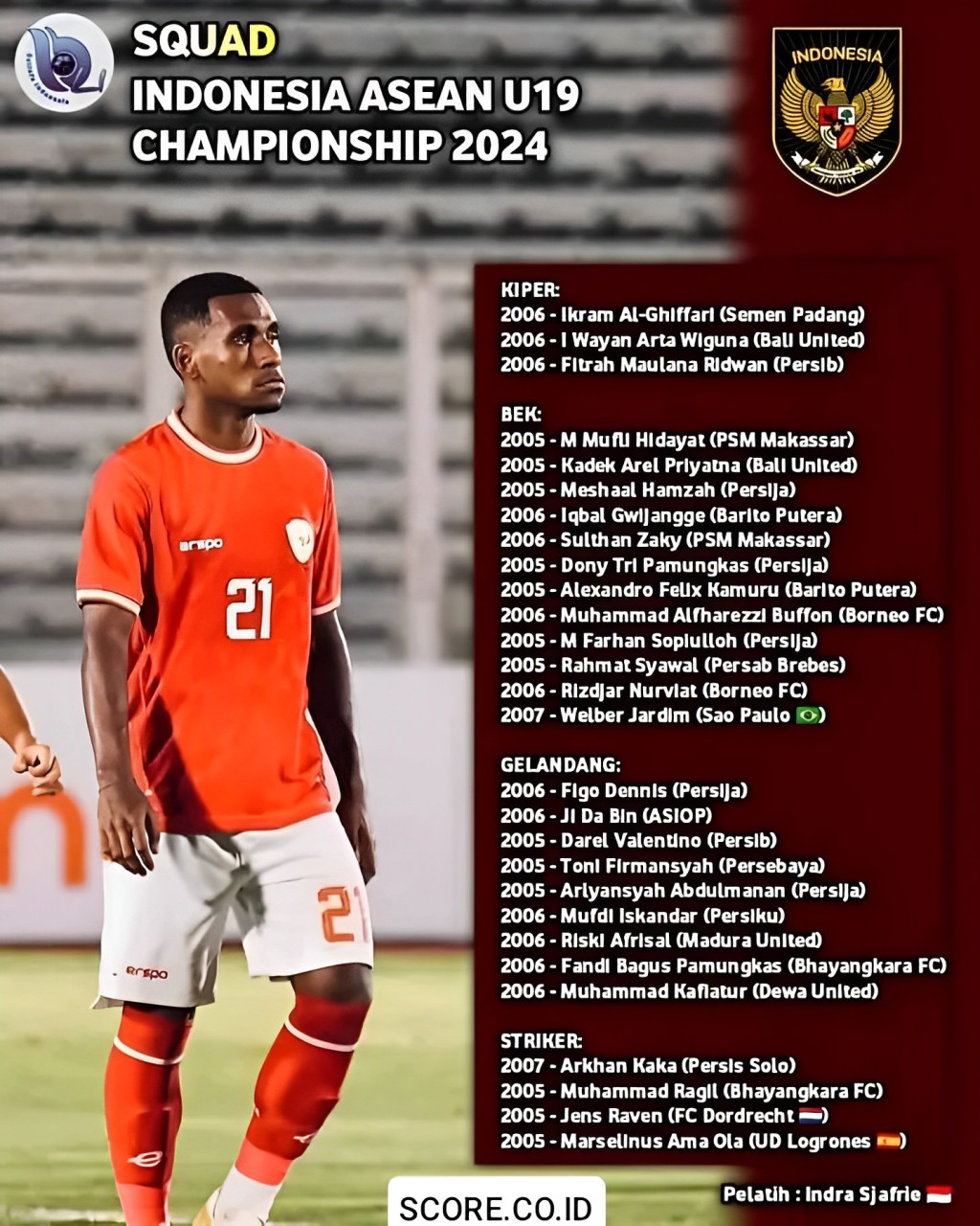 Skuad Indonesia U-19 di piala AFF u19