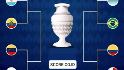 Jadwal Perempat Final Copa America 2024 Lengkap dengan Preview Match