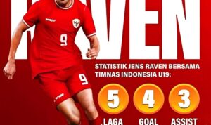 Saran Masuk ke Shin Tae-yong untuk Datangkan Raven Jika Ingin Bisa Cetak Gol