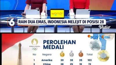 Alhamdulillah Indonesia Raih 2 Emas di Olimpiade Paris 2024