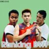 Ranking BWF Update 27-31 Agustus 2024, Grego Naik Peringkat