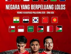 Wonderkid Berbakat di Grup C Kualifikasi Piala Dunia 2026