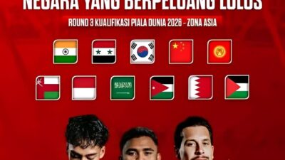 wonderkid berbakat di kualifikasi piala dunia 2026