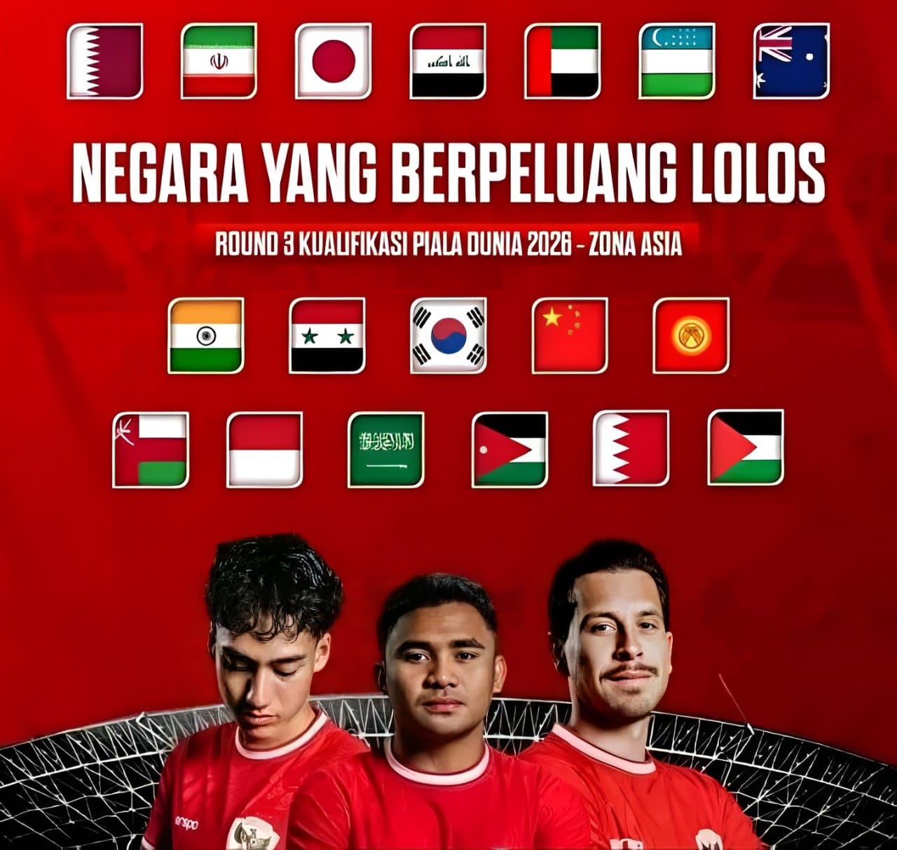 wonderkid berbakat di kualifikasi piala dunia 2026