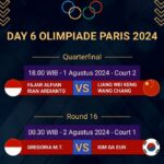 Perempat Final Bulutangkis Olimpiade Paris 2024: Hanya Dua Wakil Tersisa