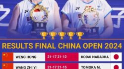 Daftar Juara China Open 2024 : Malaysia Pupuskan Quattrick Champions Tuan Rumah