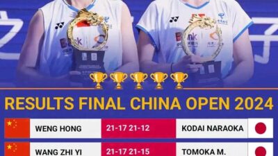 Juara China Open 2024