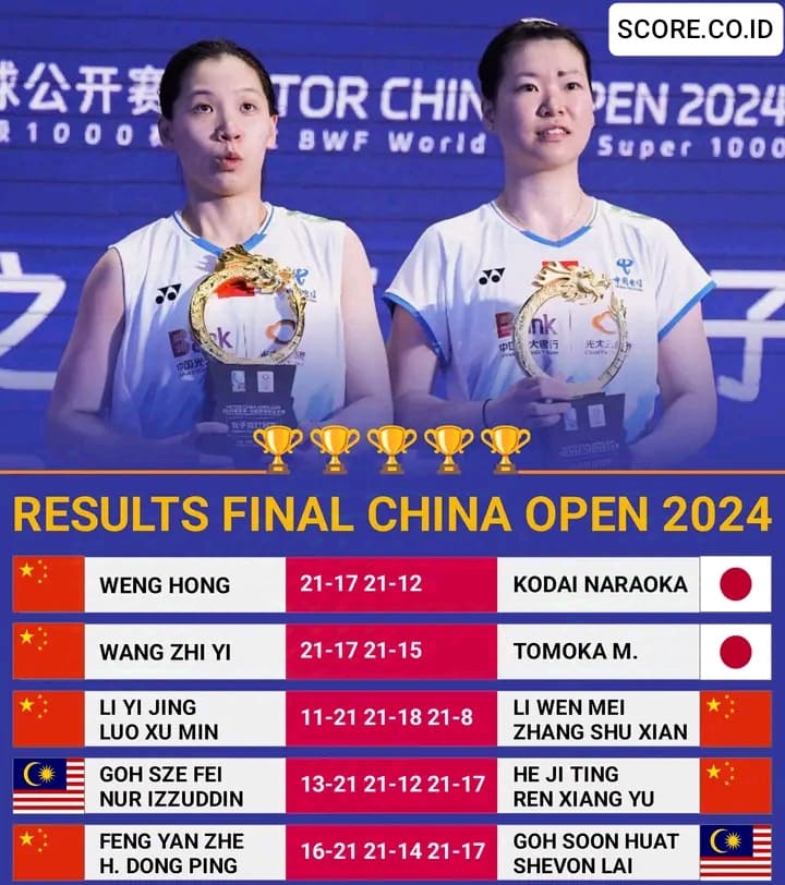 Daftar Juara China Open 2024 : Malaysia Pupuskan Quattrick Champions Tuan Rumah