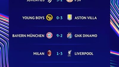 Hasil UCL Tadi Malam