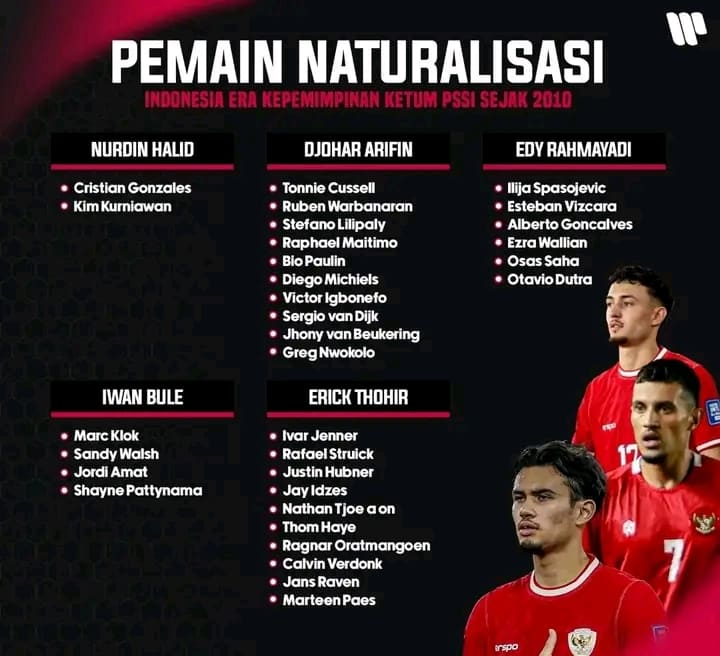 Pemain naturalisasi dari masa ke masa SCORE.CO.ID