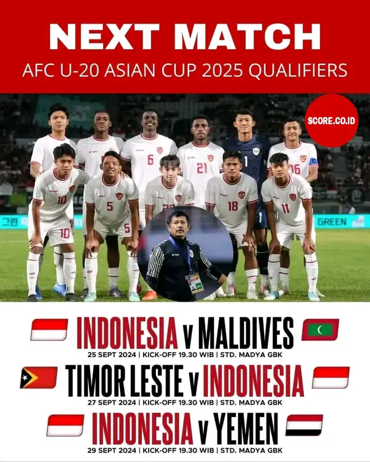 Kualifikasi AFC Cup U20: Jadwal, Daftar Pemain, dan Peluang Garuda Muda