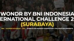 BNI Indonesia International Challenge 2024