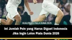 Jumlah Poin untuk Lolos Piala Dunia 2026