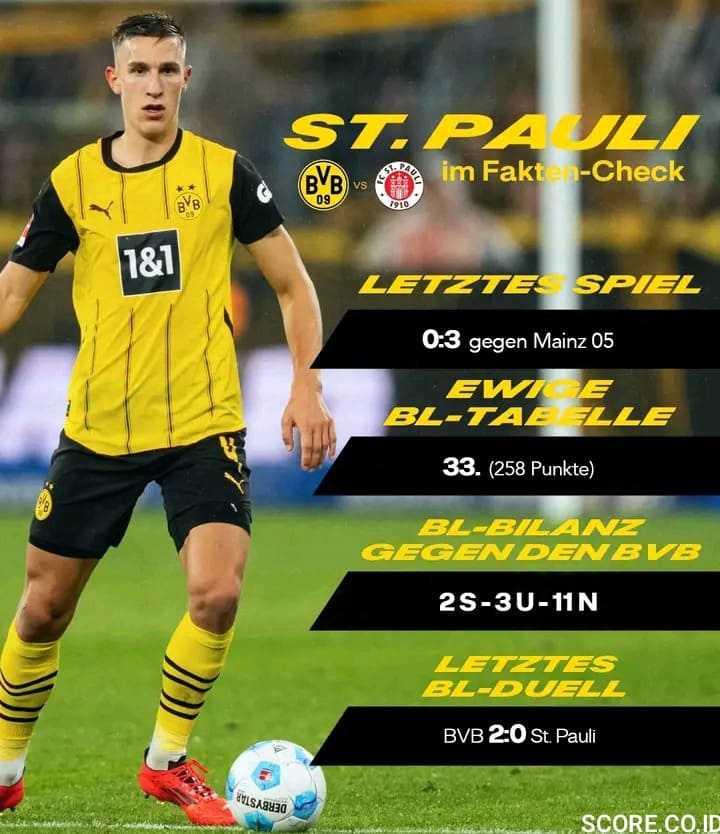 Prediksi Borrusia Dortmund vs St Pauli Pekan ke-7 Liga Jerman Musim 2024/2025