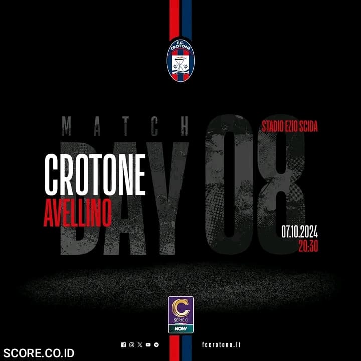 Prediksi Crotone vs Avelino