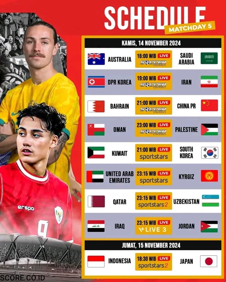 Jadwal Kualifikasi Piala Dunia 2026 14-15 November 2024: Ada Big Match Seru