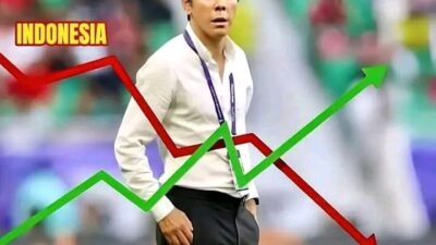 Tiga Negara Ini Bersaing Ketat untuk Lolos Piala Dunia 2026