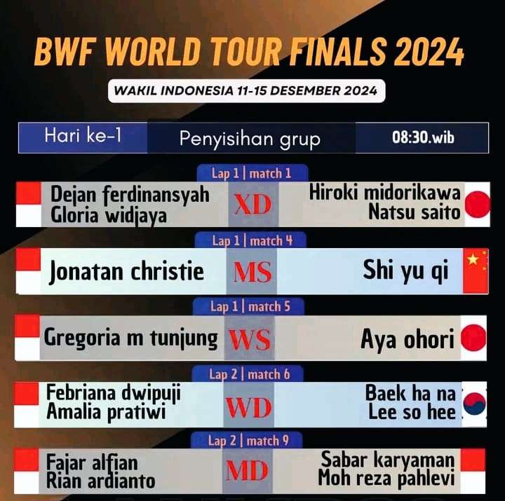 Jadwal BWF World Tour Final 2024, Lengkap dengan Drawing