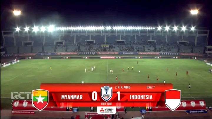 Timnas Indonesia Raih Kemenangan Lawan Myanmar Grup B Semakin Ketat