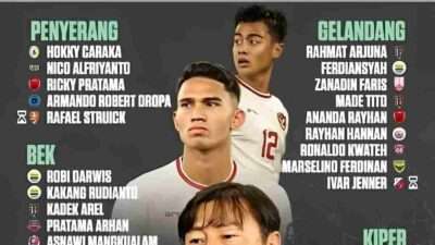 Peluang Indonesia di Piala AFF 2024 Versi SCORE.CO.ID dan Prediksi Akurat