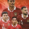 Market Value Timnas Indonesia: Perkembangan Nilai Pasar Pemain-Pemain Kunci