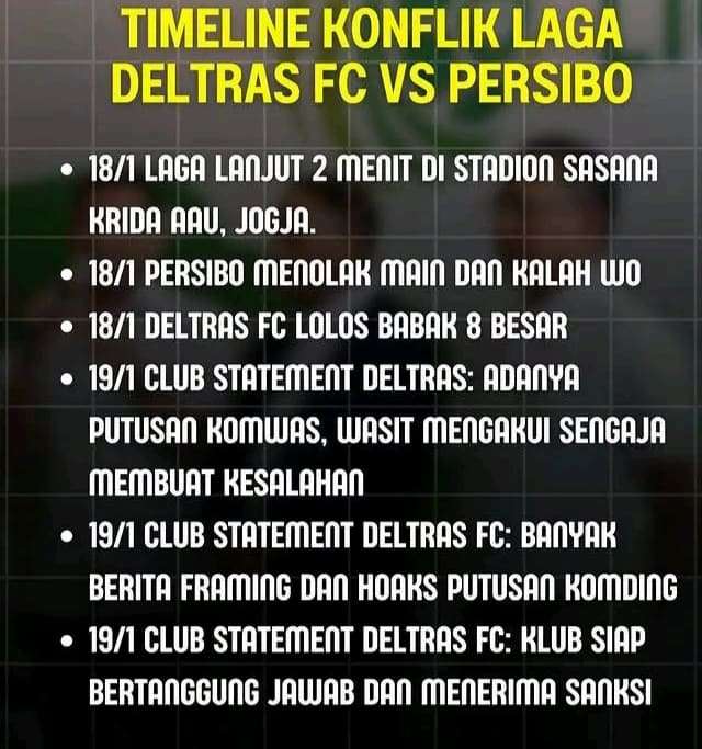Pelatih Persibo Ungkap Kekalahan Atas Deltras Sidoarjo