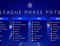 Klasemen Liga Champions UEFA 2024–2025: Hasil Lengkap dan Analisis