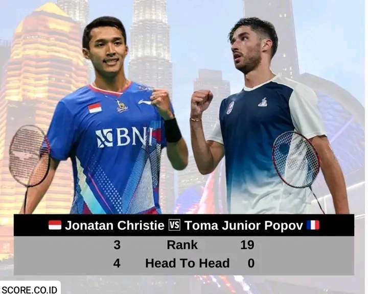 H2H Jonathan Christie vs Popov