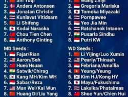 Jadwal Indonesia Master 2025: Link Live Streaming Gratis dan Drawing