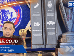 Jumlah Trofi Arema FC: Rekap Prestasi Klub Sepanjang Masa