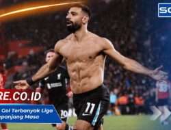 Pencetak Gol Terbanyak Liga Inggris Sepanjang Masa: Daftar Legenda Premier League