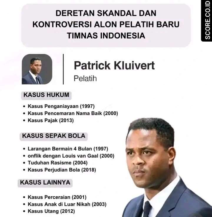 Skandal Patrick Kluivert