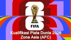 Jadwal Kualifikasi Piala Dunia 2026 Zona Asia Grup F: Info Tim dan Waktu