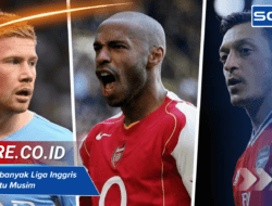 Assist Terbanyak Liga Inggris Dalam Satu Musim: Rekor yang Tak Terkalahkan