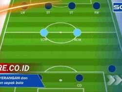 Pola Penyerangan dan Pertahanan Sepak Bola untuk Strategi Maksimal