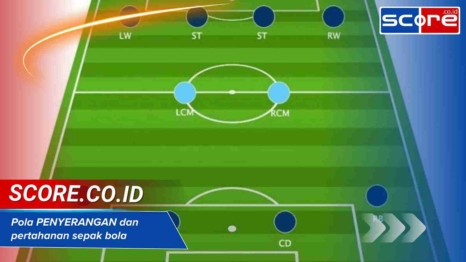 Pola Penyerangan dan Pertahanan Sepak Bola untuk Strategi Maksimal