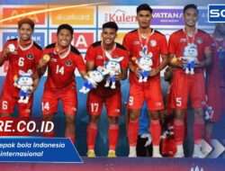 Prestasi Sepak Bola Indonesia di Tingkat Internasional, Sejarah dan Perkembangannya