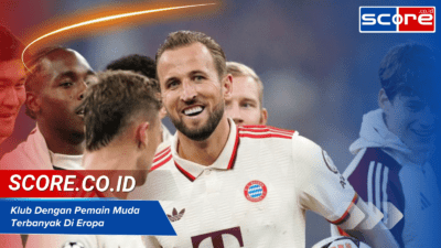 Klub dengan pemain muda terbanyak Eropa 2025, strategi klub, prospek bakat muda