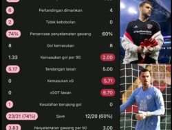 Emil Audero vs Marteen Paes, Pilih Mana untuk Lawan Bahrain?