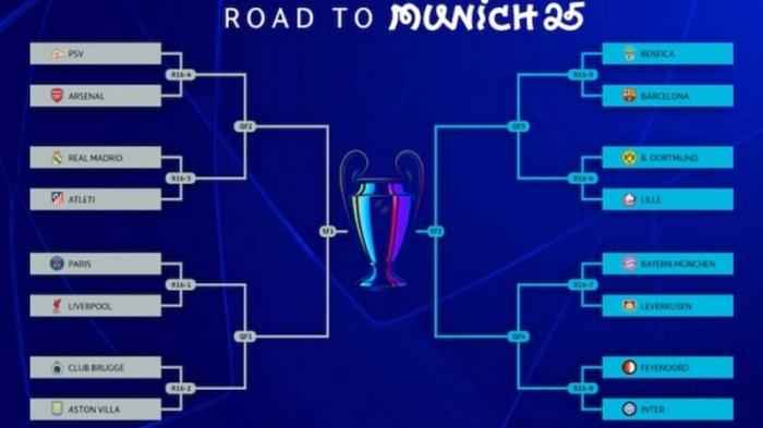 Jadwal Leg 1 Babak Perempat Final UCL