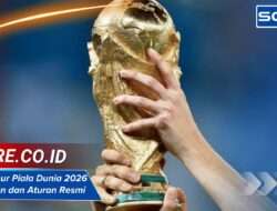 Batas Umur Piala Dunia 2026: Penjelasan dan Aturan Resmi
