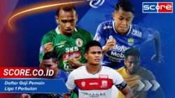 Daftar Gaji Pemain Liga 1 Perbulan