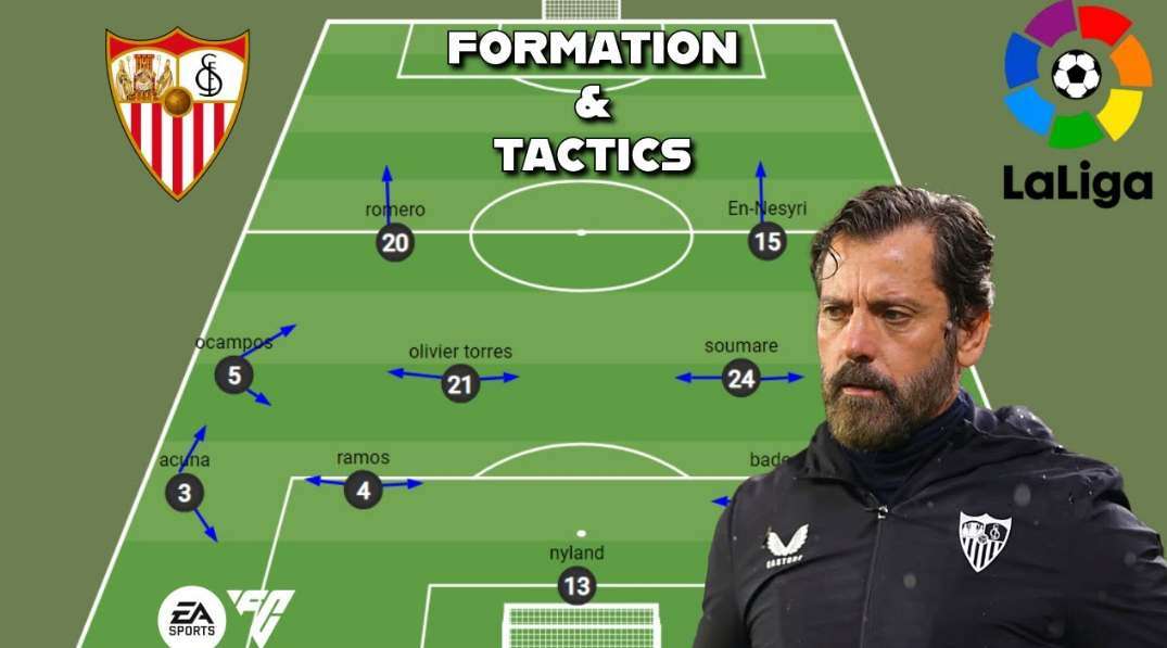 Strategi dan Formasi Terbaru Sevilla untuk Musim Kompetisi 2025