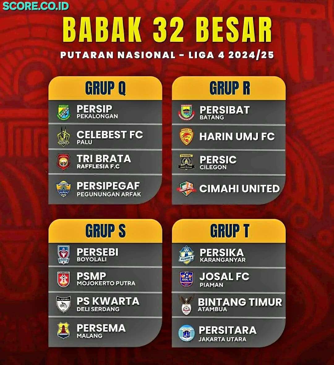Jadwal Babak 32 Besar Liga 4 Nasional Musim 2024/2025