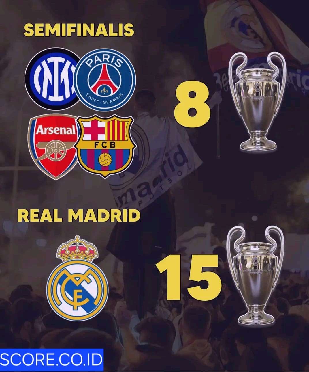 Prediksi Semifinal UCL Leg 1 2024/2025 Versi SCORE.CO.ID